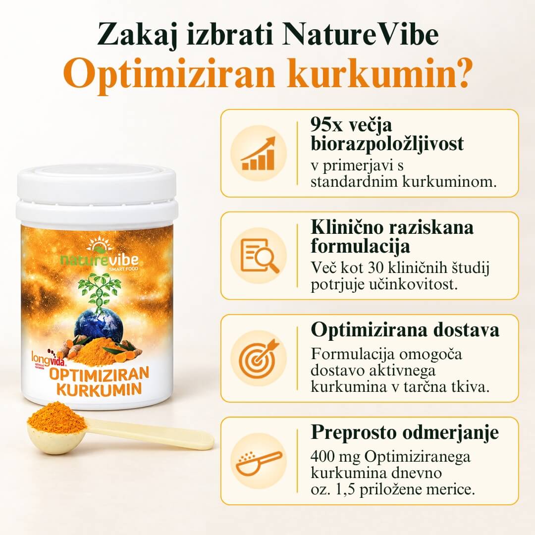 NatureVibe-Optimiziran-kurkumin-prednosti