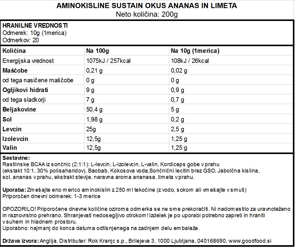 Veganske aminokisline BCAA Sustain Vivo Life - ananas in limeta - Deklaracija