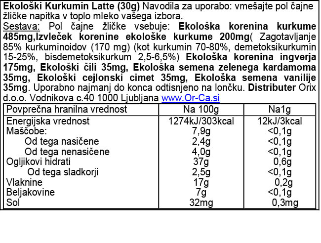 Ekološki kurkumin latte Viridian, 30 g deklaracija