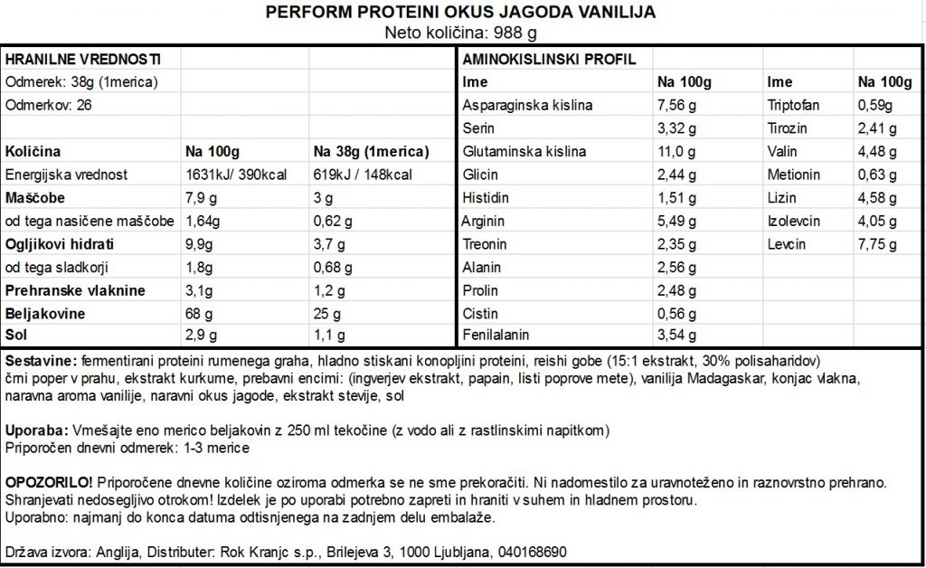 Veganski proteini Vivo Life Perform - Jagoda, 988 g Deklaracija