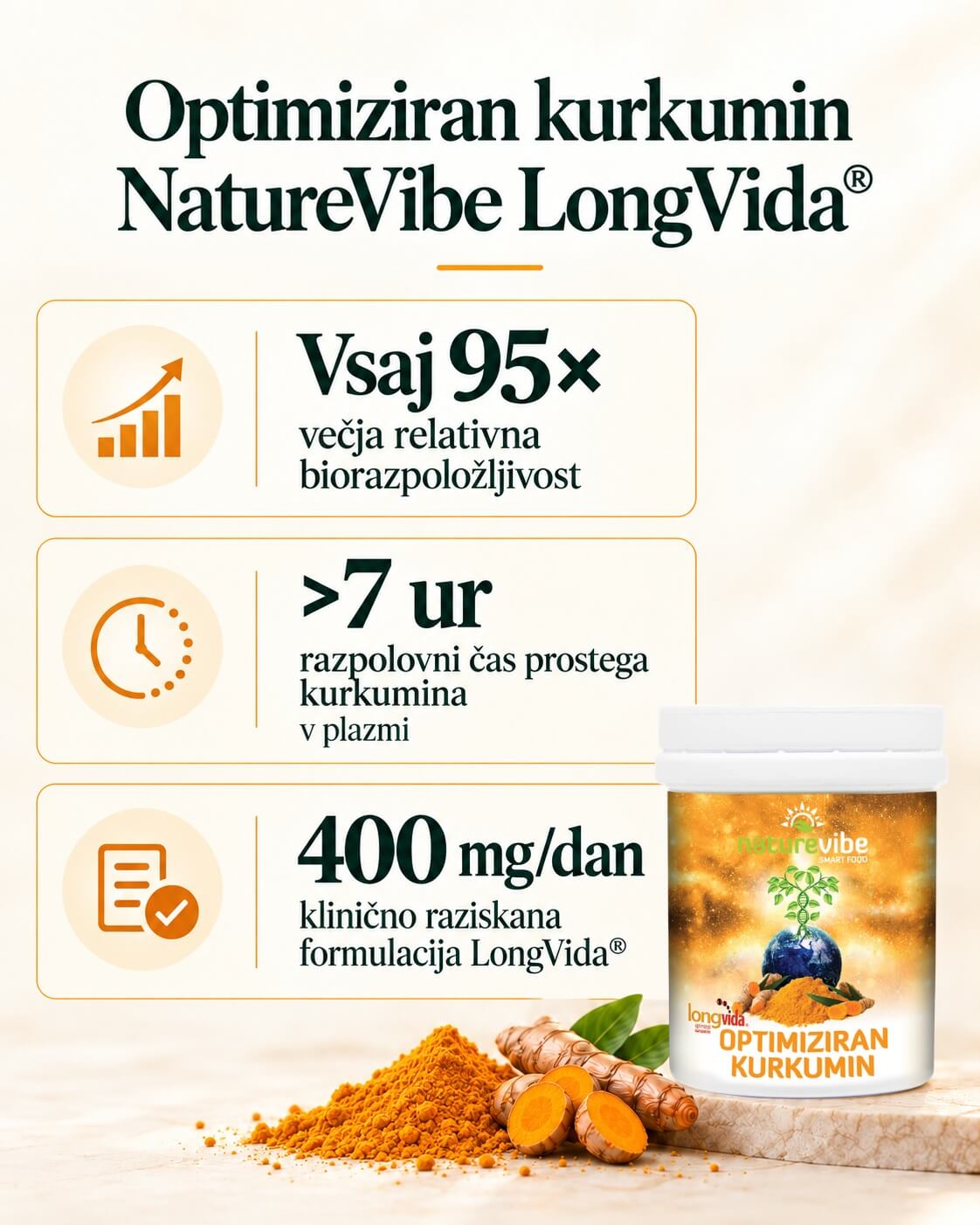NatureVibe Optimiziran kurkumin LongVida prednosti